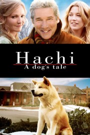 hd-Hachi: A Dog's Tale